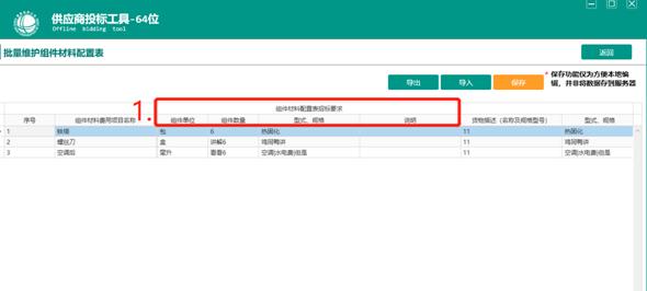 国网青海省电力公司2022年至2023年度电网零星物资电商化（282210）竞争性谈判采购项目采购公告