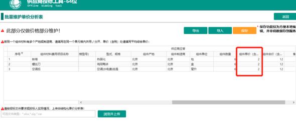 国网青海省电力公司2022年至2023年度电网零星物资电商化（282210）竞争性谈判采购项目采购公告