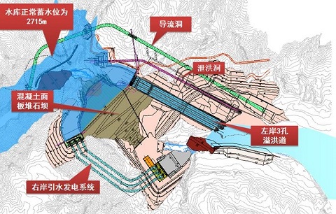黄河唐乃亥水文站迁建河道治理工程的招标公告