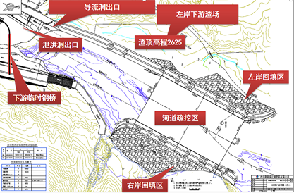 黄河唐乃亥水文站迁建河道治理工程的招标公告