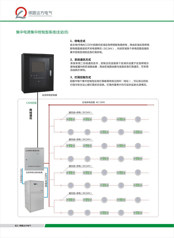 浙江领路达方电气有限公司