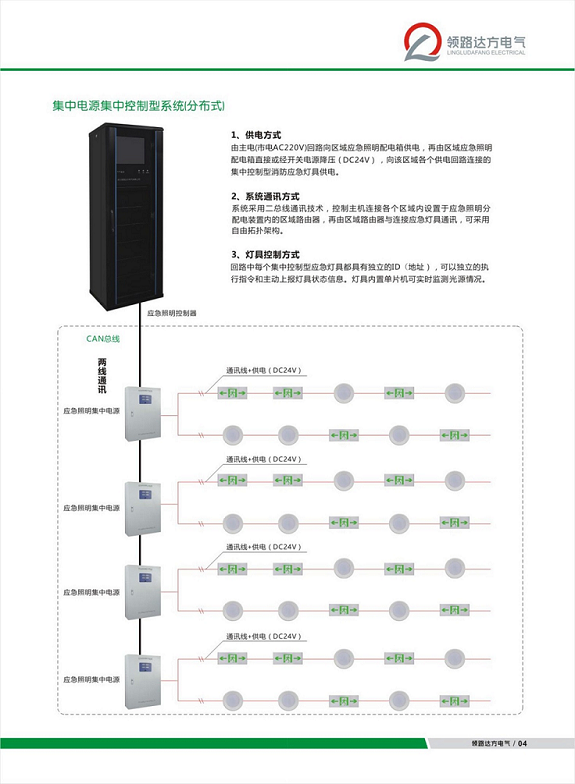 浙江领路达方电气有限公司