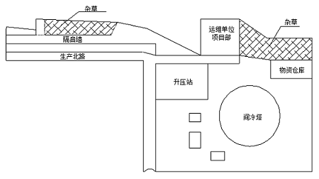 黃河西寧熱電有限責(zé)任公司2024年-2027年物業(yè)、綠化服務(wù)項目招標(biāo)公告