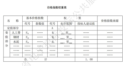 青海五彩碱业有限公司<a href=