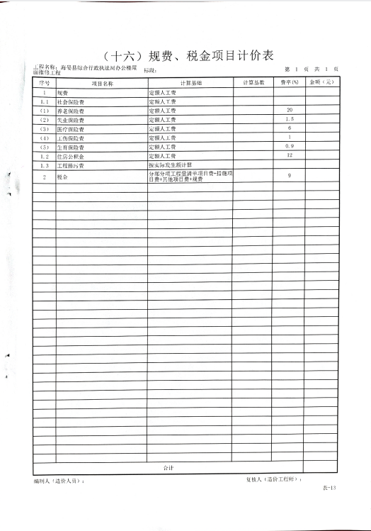 海晏县综合行政执法局关于办公楼楼顶维修项目的遴选公告