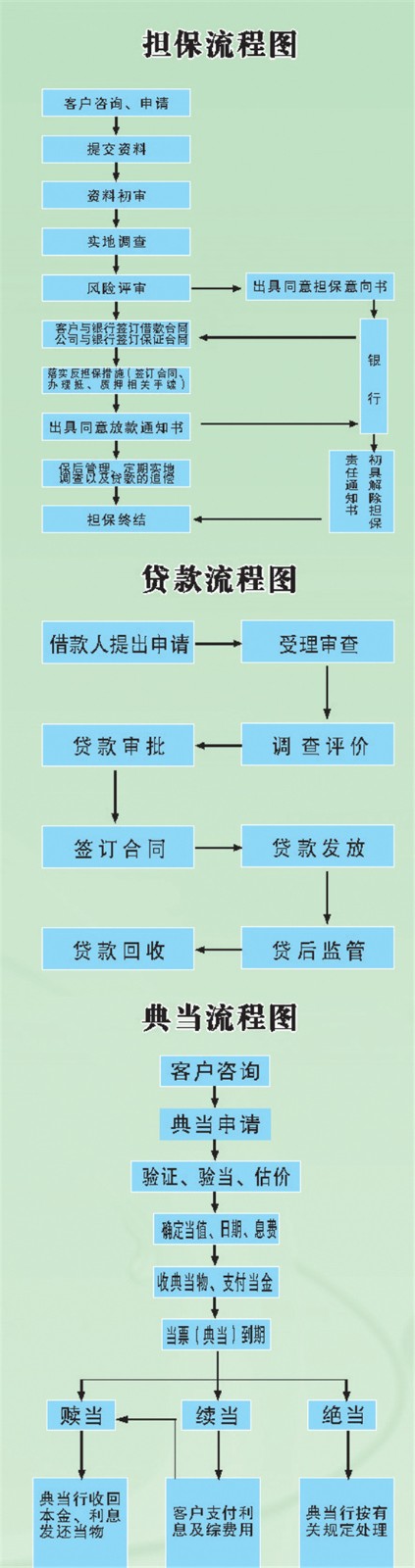 青海省富康医药有限责任公司